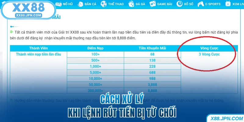 Cách xử lý khi lệnh rút XX88 bị từ chối 