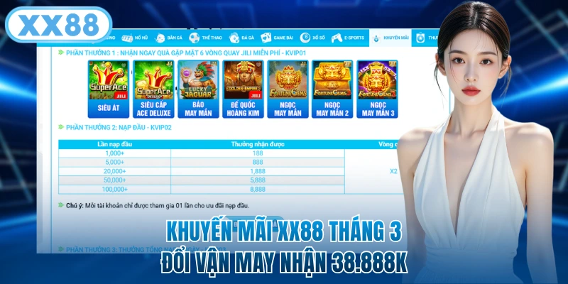 Top 4 Khuyến Mãi XX88 Tháng 3/2026 Hot Bạn Không Nên Bỏ Qua 4 Khuyến mãi XX88 tháng 3 đổi vận may nhận 38.888K